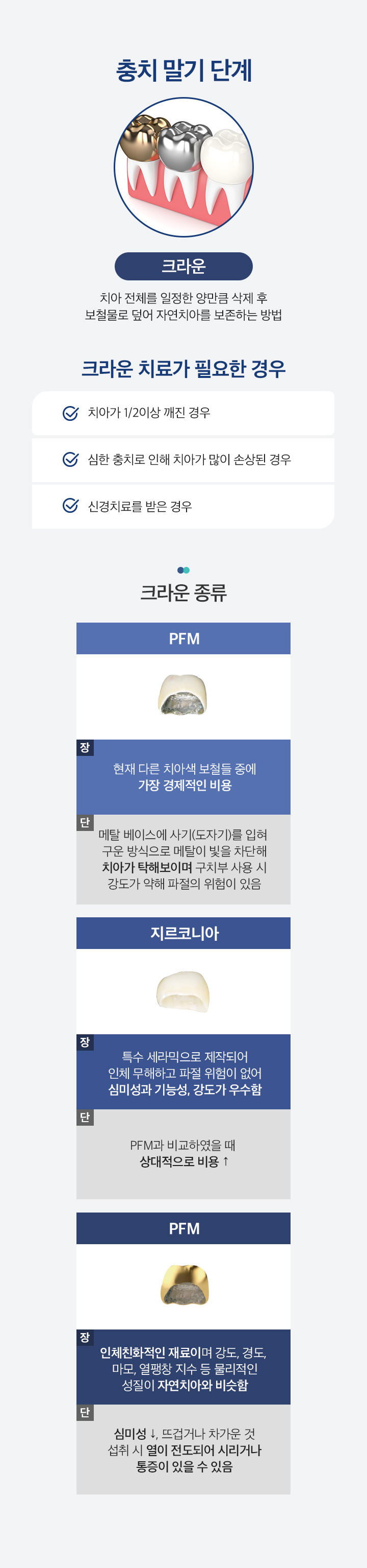 충치치료