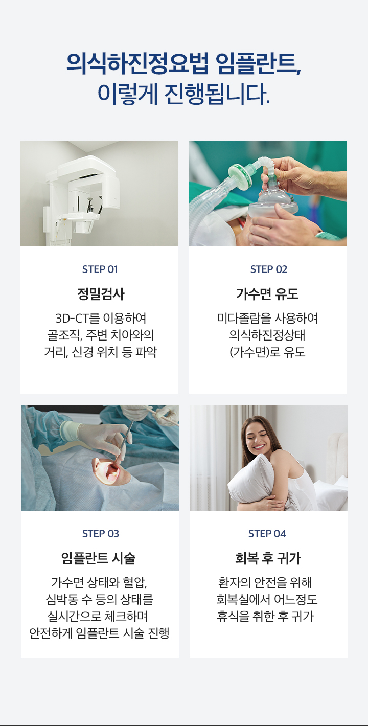 의식하진정요법 임플란트, 이렇게 진행됩니다.
